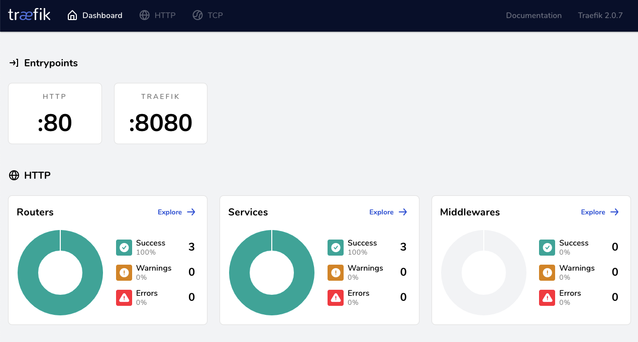 Traefik UI